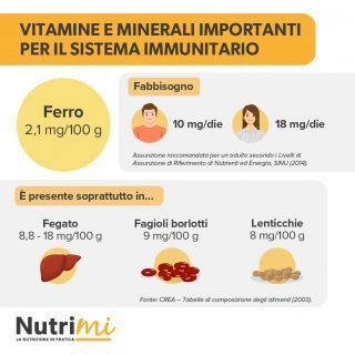 Nutrimi Post Nuova grafica2-02