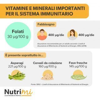 Nutrimi Post Nuova grafica2-03