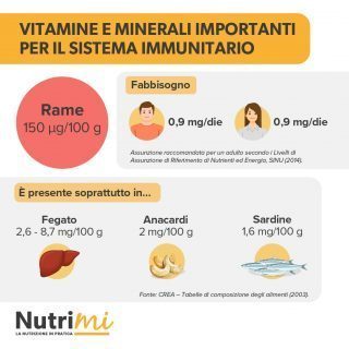 Nutrimi Post Nuova grafica2-04