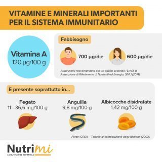 Nutrimi Post Nuova grafica2-06