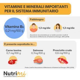 Nutrimi Post Nuova grafica2-07