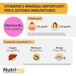 Nutrimi Post Nuova grafica2-08