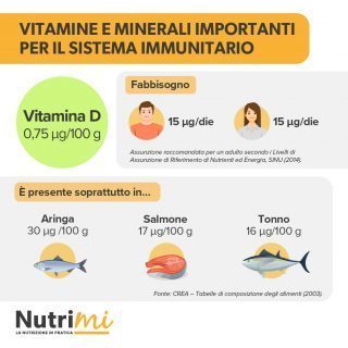 Nutrimi Post Nuova grafica2-10