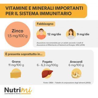 Nutrimi Post Nuova grafica2-11