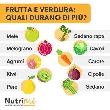 thumbnail_Nutrimi Post Nuova grafica-55 (1)