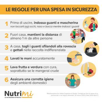 thumbnail_Nutrimi Post Nuova grafica2-15 (1)