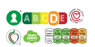 etichette nutriscore keyhole a semaforo