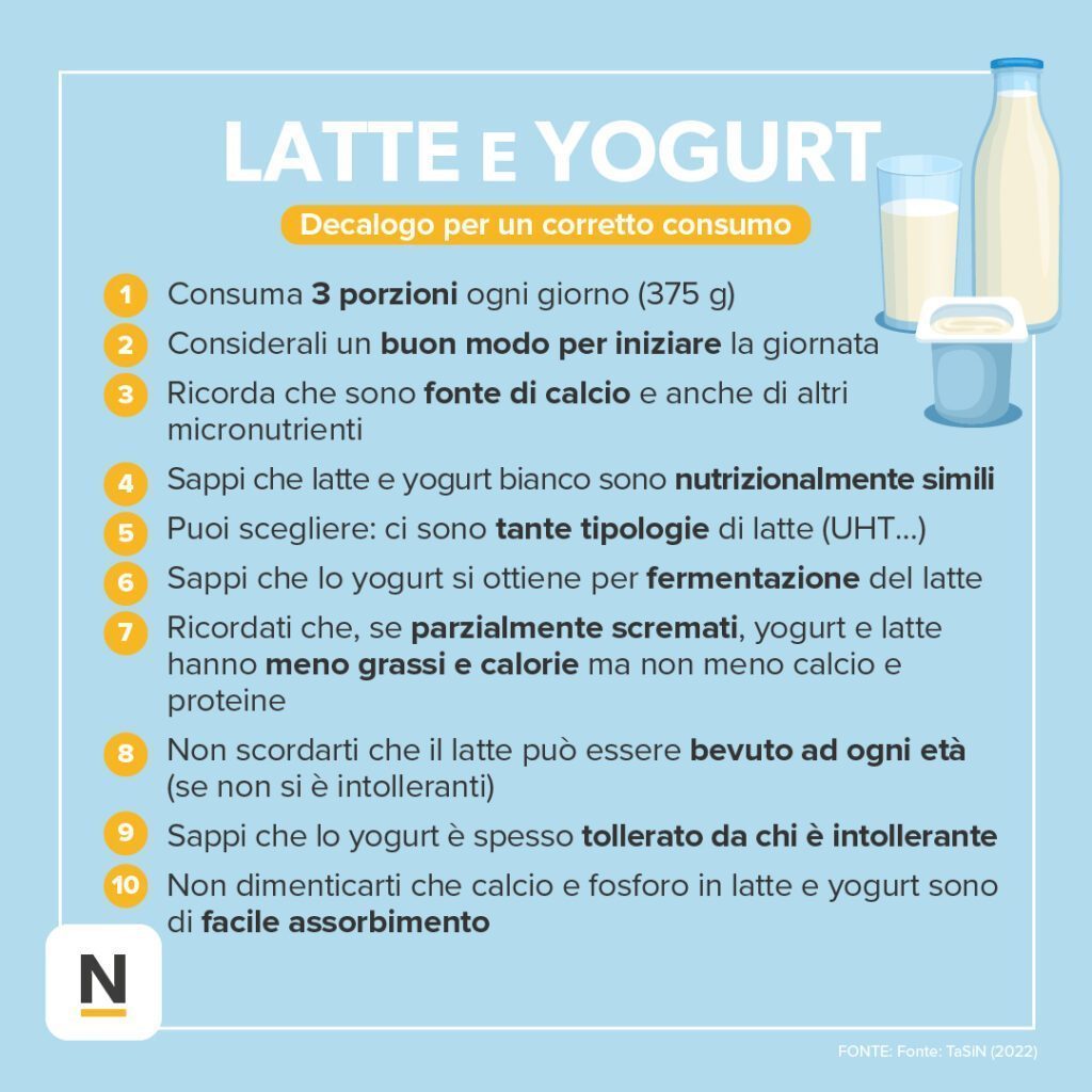 consumo di latte