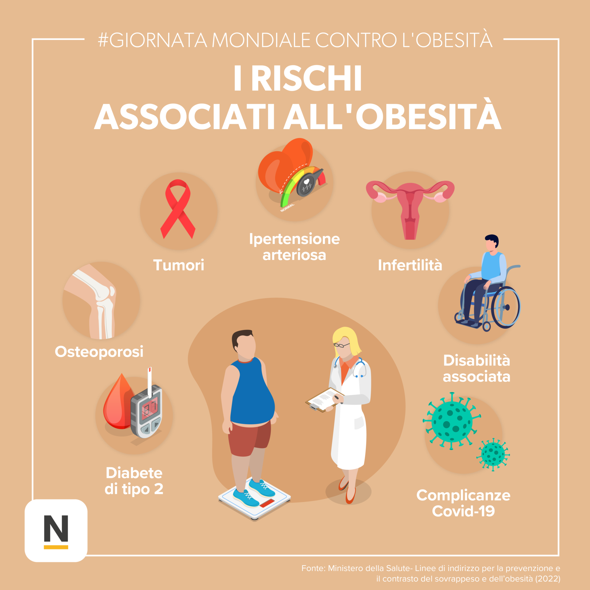 Come Guarire Da Qualsiasi Malattia La lotta contro obesità e rischi correlati parte dalla prevenzione